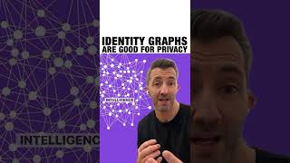 Why identity resolution and graphs matter for #dataprivacy #privacyengineering