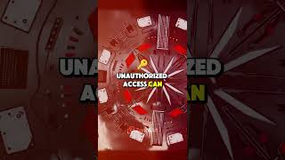 Is Your Phone Safe from Hackers? Protect Yourself Now! 📱 #mobilesecurity #cybercrime