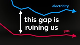 The biggest barrier to net zero