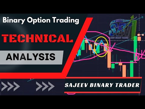 Technical analysis [Binary Option Trading]. - Tamil