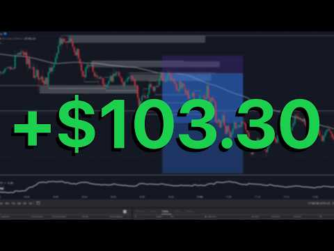 +$103 | Great Trade Back | Trading Topstep $50K Funded