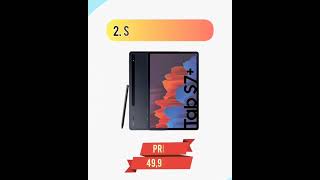 Top 5 Tablets Under 50K  || #gadgetinsights  || #techreviews ||#mobiles ||#innovations || #budget