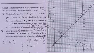 Linear Programming 2025 Exams Prep