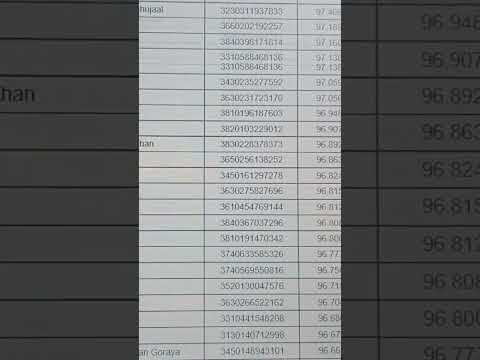 NUMS FIRST MERIT LIST 2022_2023 MBBS