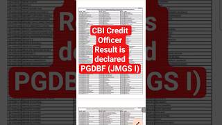 CBI Credit officer Result out | CBI PGDBF Result | CBI JMGS Scale 1 Interview Date 2025 #cbi #pgdbf