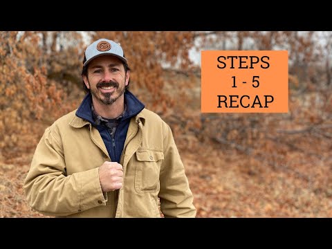 RECAP of 5 steps to LEVEL UP your FIRST AID CARE & CAPABILITIES