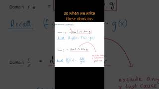 Combinations of Functions - Intro to Finding Domains