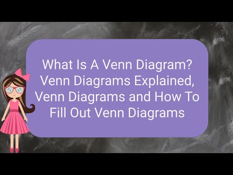 What Is A Venn Diagram? Venn Diagrams Explained, Venn Diagrams and How To Fill Out Venn Diagrams