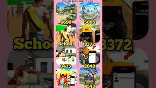 new trending cheat codes gameplay in india bike driving 3d game#indianbikesdriving3dkanzo🤯🤯#trending