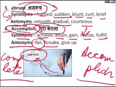 Synonyms and Antonyms Alphabet A Hindi medium