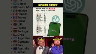 Who Uses ChatGPT the Most? | Top 10 List 📊