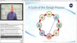 Engineering Design Process