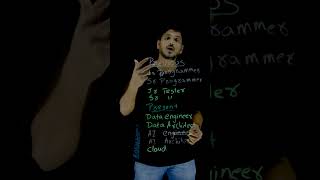 Software Roles are Changing a Lot