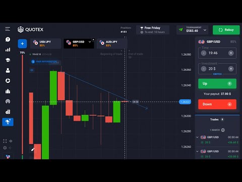 100$ To Reached 500$ in a Quotex with  Multiple Times frames #stockmarket #binaryoptions #loss