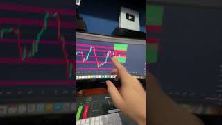 🤑💰BEST Forex Copy Trader 2025😎💶 #forex #forexlifestyle📊📉📈💴💵💷💸 #forexlifestyle #forextrader