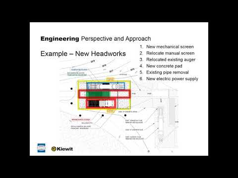 AZ Water Student Design Competition Cost Estimating Presentation