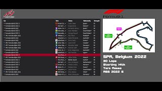 RACE DAY Spa Grand Prix 100% AI diff 30 laps