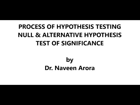 Hypothesis testing process Null hypothesis Alternative hypothesis Dr Naveen Arora