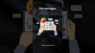 CRUSH the Arithmetic Reasoning Subtest of the ASVAB