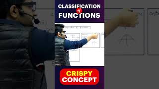 Odd, Even, One-One, Onto — Master All in 60 Secs!