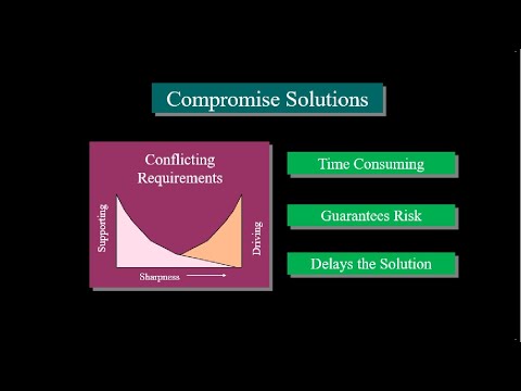 The Problem with Compromise