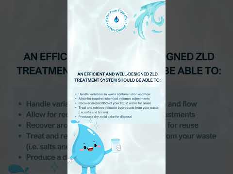 PURE FILTERATION ZLD Plant