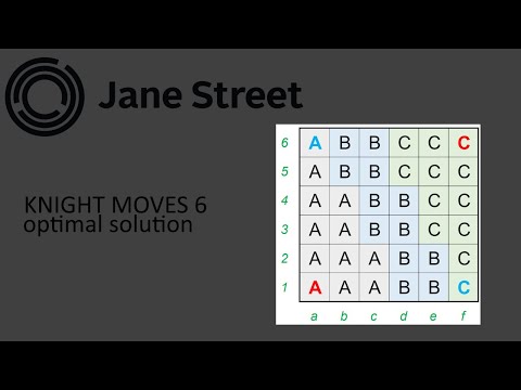 Solving Jane Street Puzzle - Knight Moves 6 - October 2024