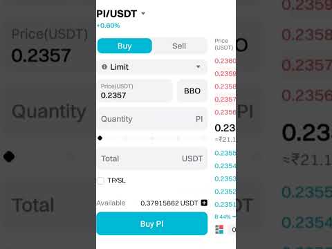 pi network price today 3 December 2025 #pinetworkprice