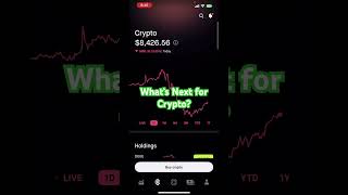 Is Your Crypto Safe? 😨 #stocks #everythingrobcrypto #tradingstocks #robinhood #stockmarket
