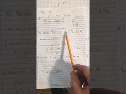 Fall 2015, Exam 1 - Problem 17
