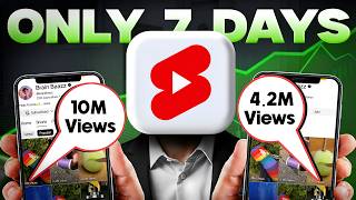 I Create Monetizable Youtube Shorts No Face & No Voice | Youtube Automation 