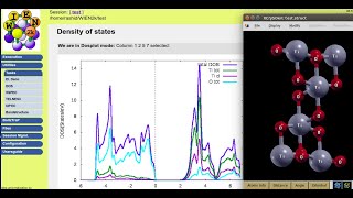 WT07: Calculating density of states (DOS) and projected density of states (PDOS) in WIEN2k