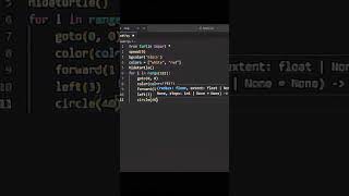 Turtle 🐢 want tutorial ?!! #programminglife#programmer#stunningcodes