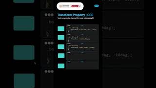 ✨ CSS transform Property Explained with Examples  #coding #css  #viral #trending #htmlcss #shorts