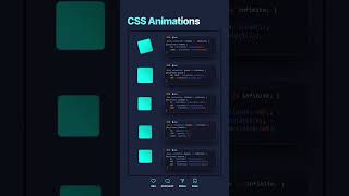 css animation #cse #engineeringshorts #codingtricks #coder #developer