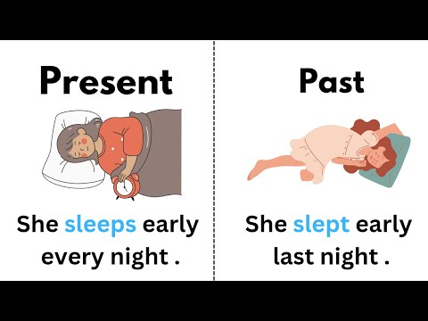 Simple Present & Past For Beginners |Easy English Lessons | English Speaking Practice #english