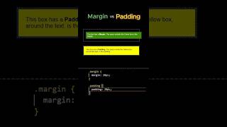 CSS Margin Vs Padding 😮 Explained! #css #frontend #html #css #interviewprep #coding