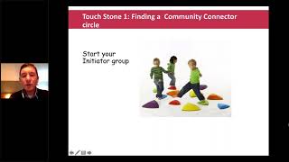 Asset-Based Community Development: Lessons From Across the World