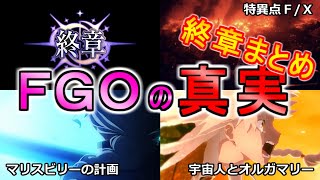 [Spoiler Alert!] This is the truth of the story / Final Chapter Scenario Summary [FGO]