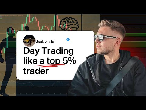 How to Day Trade Without Blowing Your Account (Risk Management + Psychology Tips)