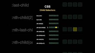 Mastering CSS Child Selectors: A Complete Guide | Pro CSS Tip #shorts #frontend #html5 #skills