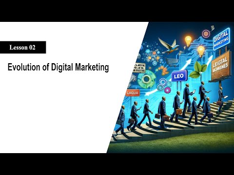Evolution of Digital Marketing
