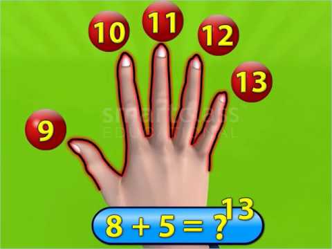 Meaning of Addition (Kannada)