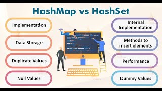 Become a Better Problem Solver with HashMap and HashSet! | #tamil | #tamilprogramming #YouTubeLearn