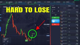Pocket Option Hard to Lose Strategy