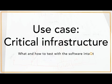 Critical infrastructure testing | smart meter | 450 MHz