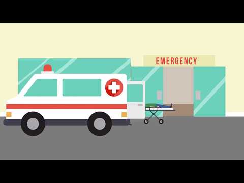 Emergency Medical Coverage - Travel Insurance Benefit.