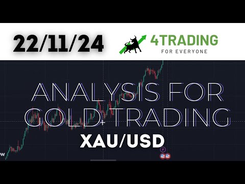GOLD (XAU/USD) trading plan 22/11/24