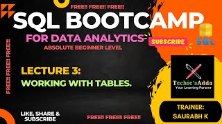 SQL Bootcamp: Session 4 (SQL Tables) - Create a SQL table with constraint | SQL for Data Analytics