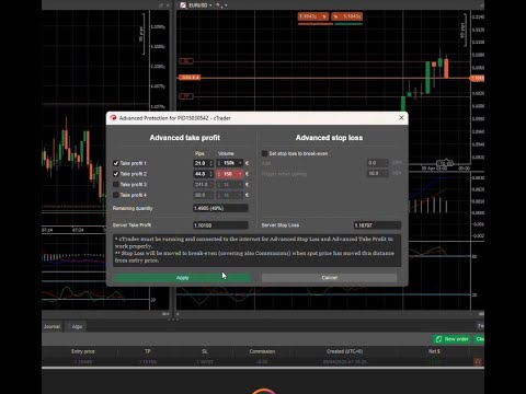 Big Ben Trading - Advance Take Profit